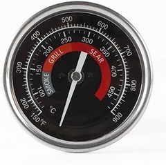 Guía para utilizar un termómetro en tu kamado de forma efectiva