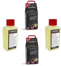 ** Análisis de precios de combustibles para ahumado suave