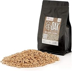 Pellets de nogal